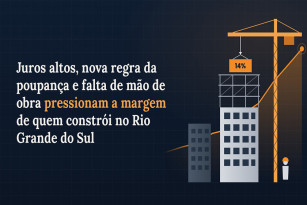 Crédito imobiliário cresce, mas construtoras gaúchas enfrentam conta mais difícil para os próximos lançamentos