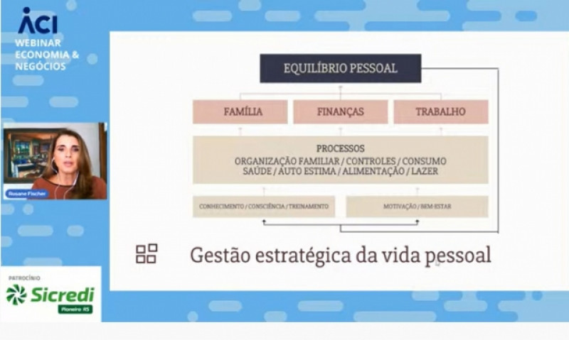 Família e Trabalho X Trabalho e Família: Dicas para manter o equilíbrio